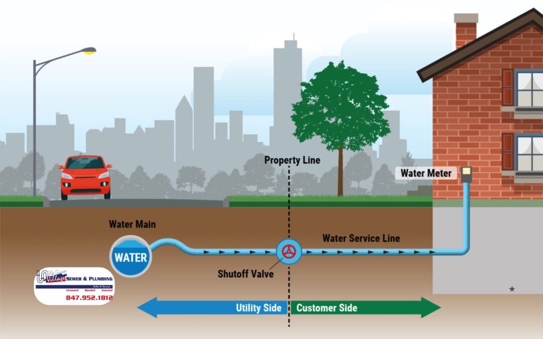 The Lead Service Line Mandate: What Illinois Homeowners Need to Know in 2026